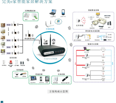 易派德網絡科技（北京）招商加盟 搶占智能網絡設備藍海市場的共贏契機