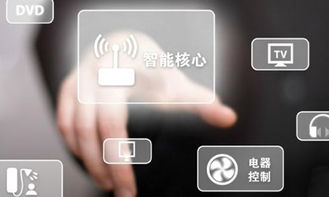 智能家居繁榮背后 onlee智能鎖市場推進引發網絡安防全面升級
